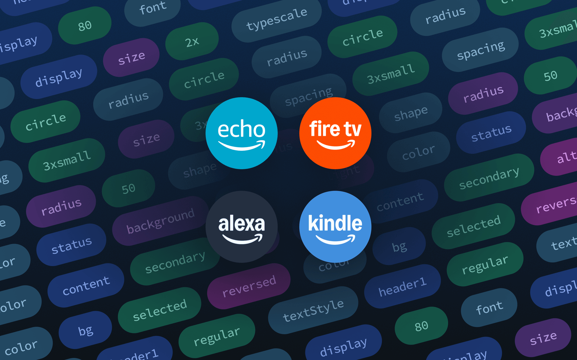 Unified design tokens that aligned Amazon’s product teams