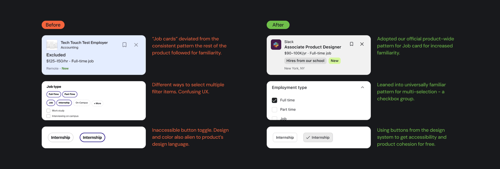 Outdated patterns made accessible, responsive and unified with the larger product's visual language via the design system