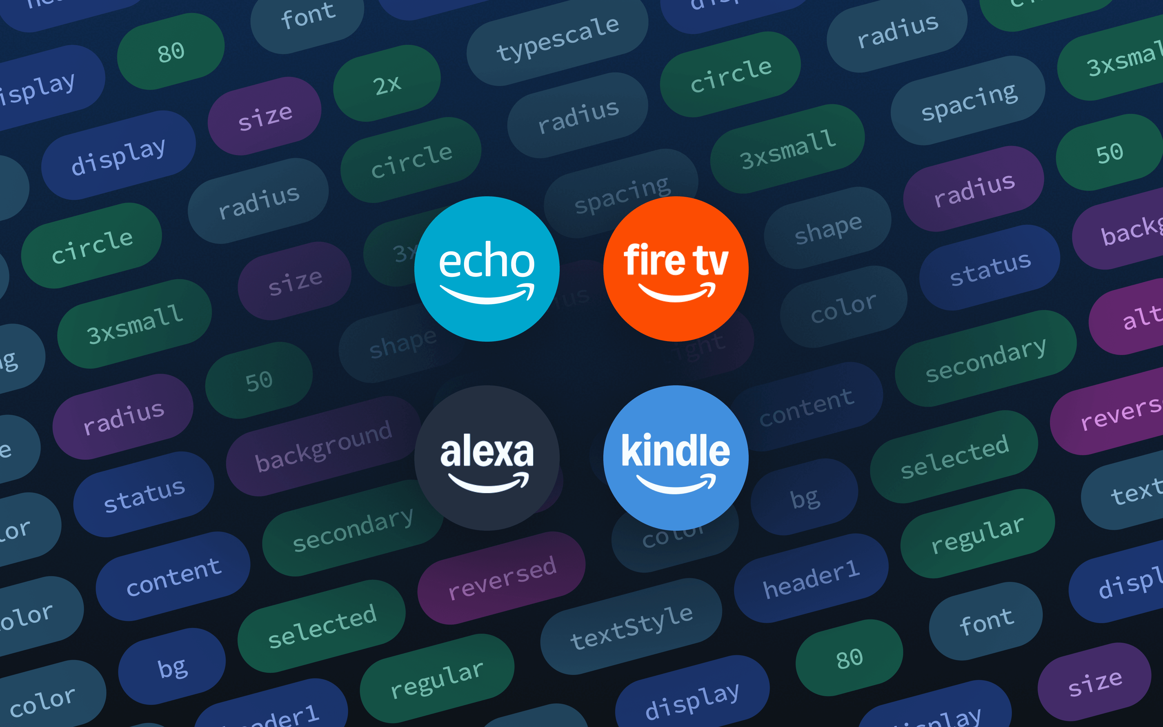 Unified design tokens that aligned Amazon’s product teams