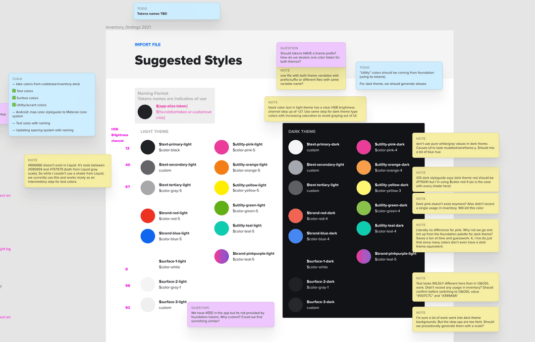 buzzfeed app design system - visual style inventory findings